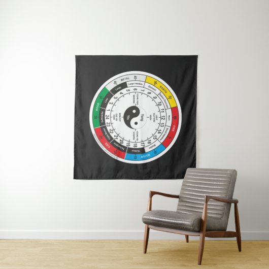 医学伝統的の体クロックMAGビバラ タペストリー (インサイチュ(横))