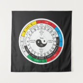 医学伝統的の体クロックMAGビバラ タペストリー (正面)