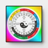 医学伝統的の体クロックMAGビバラ フォトプラーク (正面)