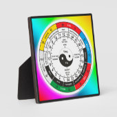 医学伝統的の体クロックMAGビバラ フォトプラーク (正面)