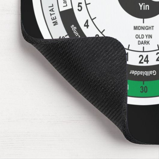 医学伝統的中国の体クロックスクエアスティ マウスパッド (コーナー)