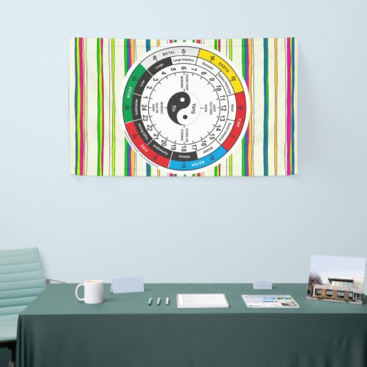 医学伝統的中国の体クロックスクエアスティ 横断幕 (トレードショー)