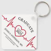 医学卒業 キーホルダー (裏面)