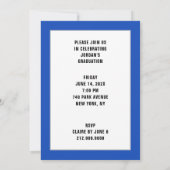 医学校卒業党 招待状 (裏面)