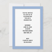 医学校卒業党 招待状 (裏面)