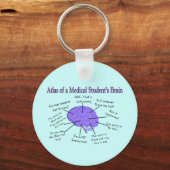 医学生の脳図#2 キーホルダー (正面)