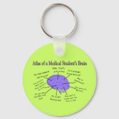 医学生の脳図#2 キーホルダー (正面)