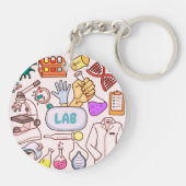 医学研究室科学者研究週間 キーホルダー (裏面)