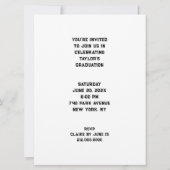 医学部卒業パーティー 招待状 (裏面)