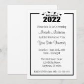 医学部卒業式2022 卒業生招待(黒い帽子) 招待状 (正面/裏面)