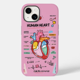 医学部生向けハートの解剖学ドゥードル Case-Mate iPhone 14ケース