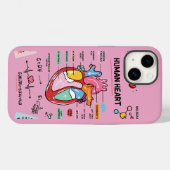 医学部生向けハートの解剖学ドゥードル Case-Mate iPhoneケース (裏面 (横))