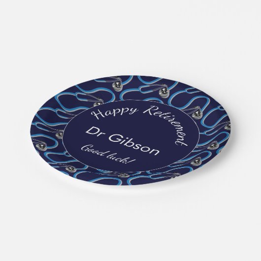 医師とナースの退職パーティー ペーパープレート (アングル)