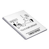 医師と患者の太り過ぎ肥満相撲の漫画 ノートブック (右側)