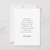 医師の評価ナース|フォトカスタム サンキューカード (裏面)