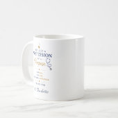 医師への感謝の気持ちを込めたギフト|ありがとう コーヒーマグカップ (正面左)