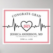 医師免許証 ポスター (正面)