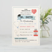 医師処方箋卒業党医科長 招待状 (スタンド正面)