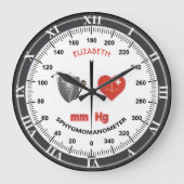 医師用血圧モニタ血圧計 ラージ壁時計 (正面)