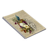 医用フローラ解剖学ポスター ノートブック (右側)