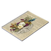 医用フローラ解剖学ポスター ノートブック (左側)