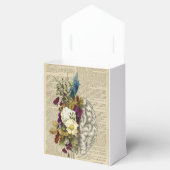 医用フローラ解剖学ポスター フェイバーボックス (オープン)