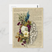 医用フローラ解剖学ポスター ポストカード (正面/裏面)