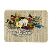 医用フローラ解剖学ポスター マグネット (横)