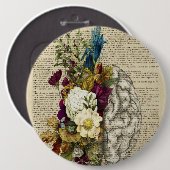 医用フローラ解剖学ポスター 缶バッジ (正面&裏面)