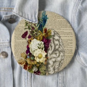 医用フローラ解剖学ポスター 缶バッジ (インサイチュ)