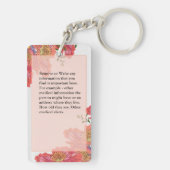 医療アラート緊急連絡カスタム キーホルダー (裏面)