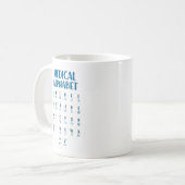 医療アルファベット コーヒーマグカップ (正面左)