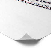 医療イラストレーション：女性循環系2 ポスター (角)