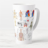 医療チャートの全色 カフェラテマグ (右アングル)