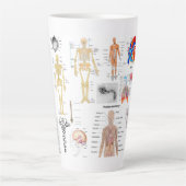 医療チャートの全色 カフェラテマグ (正面)
