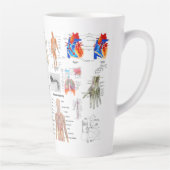 医療チャートの全色 カフェラテマグ (右)