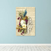 医療フローラの脳解剖ポスター キャンバスプリント (インサイチュ (ウッドフロア))