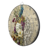 医療フローラの脳解剖ポスター ダーツボード (正面右)