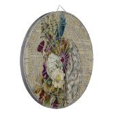 医療フローラの脳解剖ポスター ダーツボード (正面左)