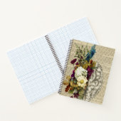 医療フローラの脳解剖ポスター ノートブック (内部)