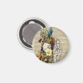 医療フローラの脳解剖ポスター マグネット (正面/裏面)