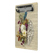 医療フローラの脳解剖ポスター ミニクリップボード (アングル2)