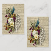 医療フローラの脳解剖ポスター 紹介カード (正面/裏面)