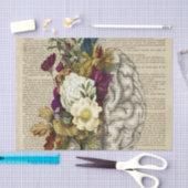 医療フローラの脳解剖ポスター 薄葉紙 (クラフト)