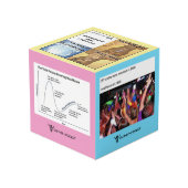 医療ミームフォトキューブ フォトキューブ (裏面アングル)