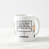 医療保険の皮肉 コーヒーマグカップ (正面右)