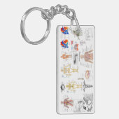 医療図人体の解剖図 キーホルダー (正面左)