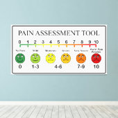 医療痛み評価ツールチャート キャンバスプリント (インサイチュ (ウッドフロア))