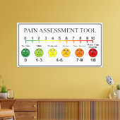 医療痛み評価ツールチャート キャンバスプリント (インサイチュ (リビング))