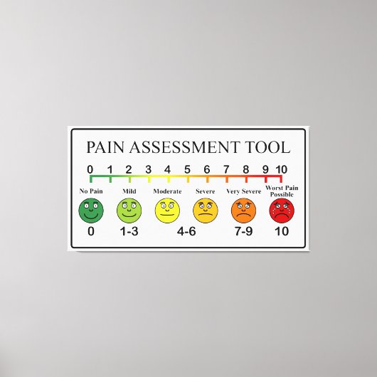 医療痛み評価ツールチャート キャンバスプリント (正面)